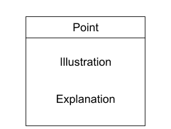 Phd thesis in fuzzy logic immo