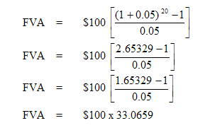 Calculation of future value