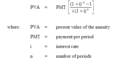 Finance Formulas Owll Massey University