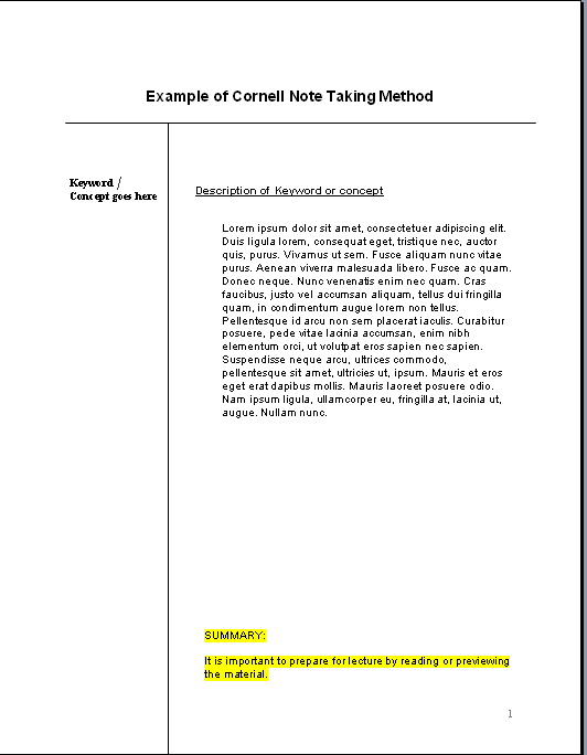 Methods of Note taking - Note taking in lectures and tutorials - LibGuides  at University of Newcastle Library