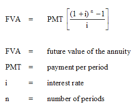 Future value of an annuity formula