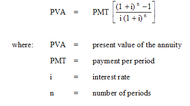 Present value of an annuity formula