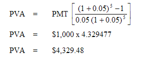 Calculation of present value