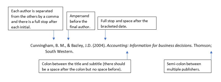 apa format reference example multiple authors