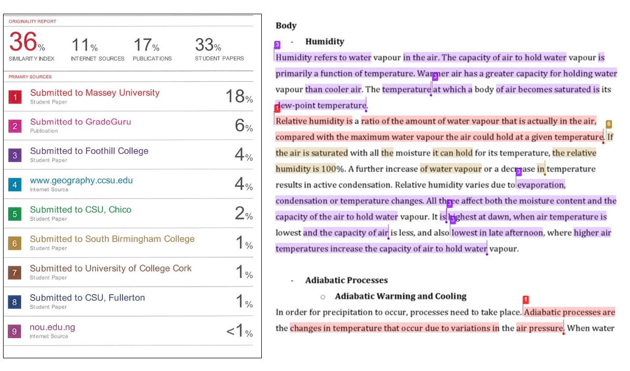 turnitin colors